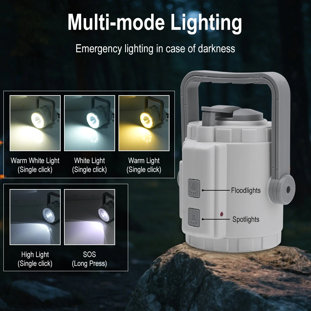 Running Gear Of The Year - BORUiT Hand Crank LED Camping Lantern