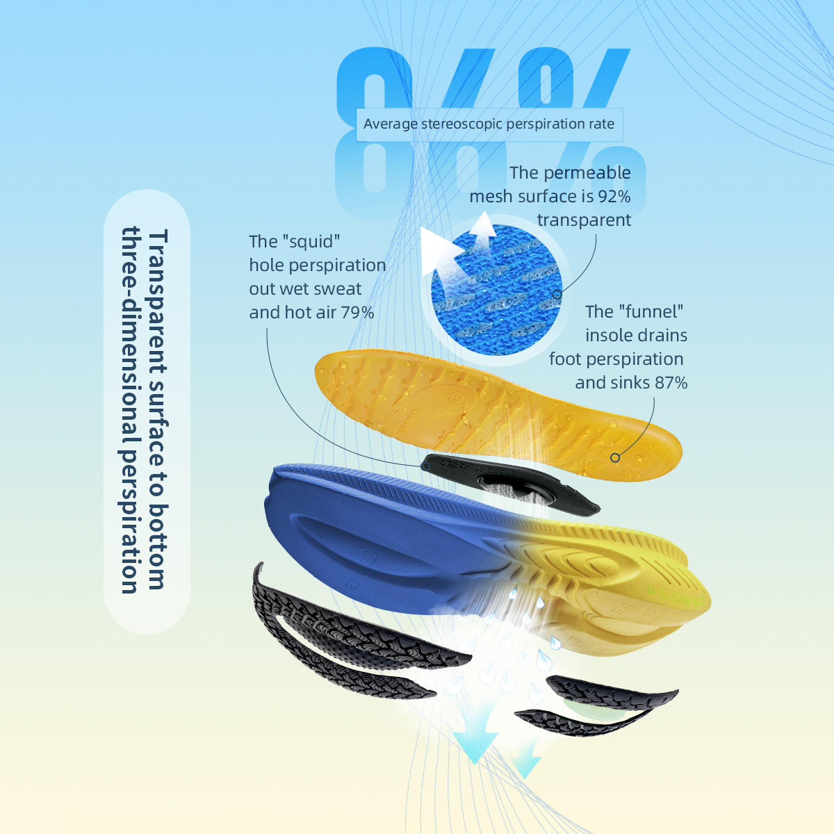 ONEMIX Running Shoes for Men O - огляд і ціна Ultragear Running