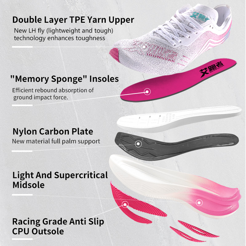 IRUNSVAN Marathon Racing Carbo - огляд і ціна Ultragear Running
